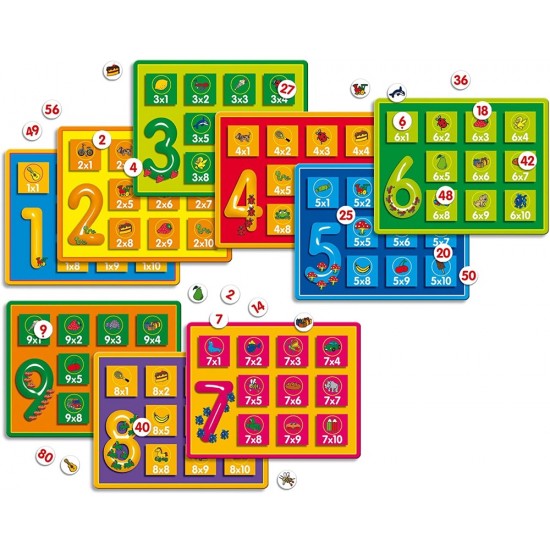 Spēle REIZINĀŠANAS TABULA Diset Multiply 63972